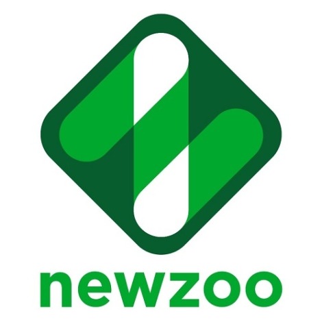 Newzoo 称 2021 年手机游戏支出超过 930 亿美元